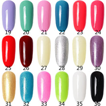 Nail kits