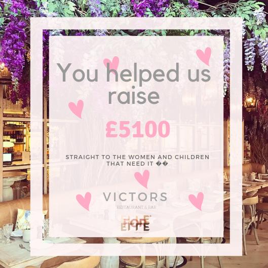 Galentines Day at Victors, Alderley Edge