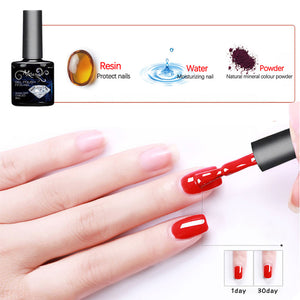 Nail kits